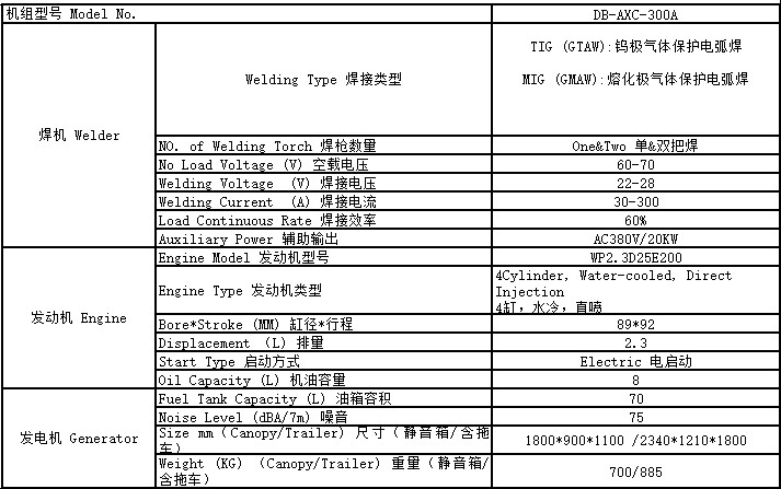 300A柴油發(fā)電焊機(jī)