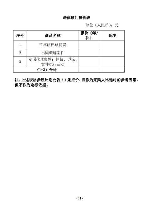 昆明羅泊河水庫(kù)建設(shè)管理有限責(zé)任公司聘請(qǐng)2026-2028年法律顧問(wèn)綜合性比選文件.pdf_page_19